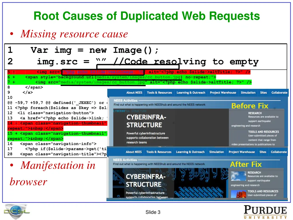 root causes of duplicated web requests missing