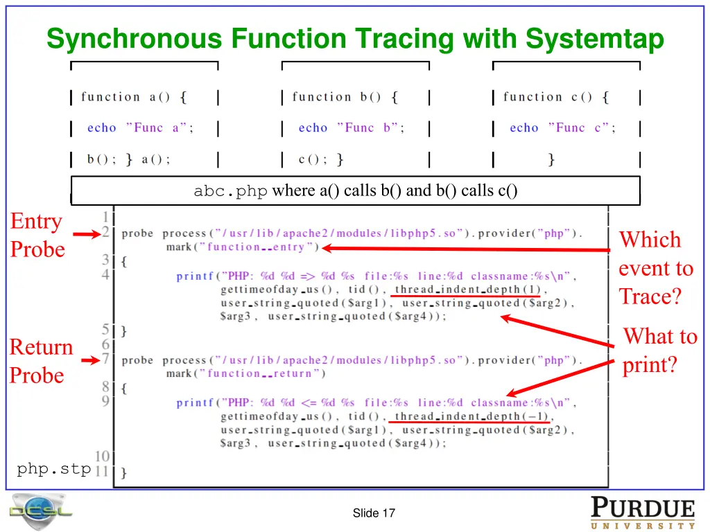 synchronous function tracing with systemtap