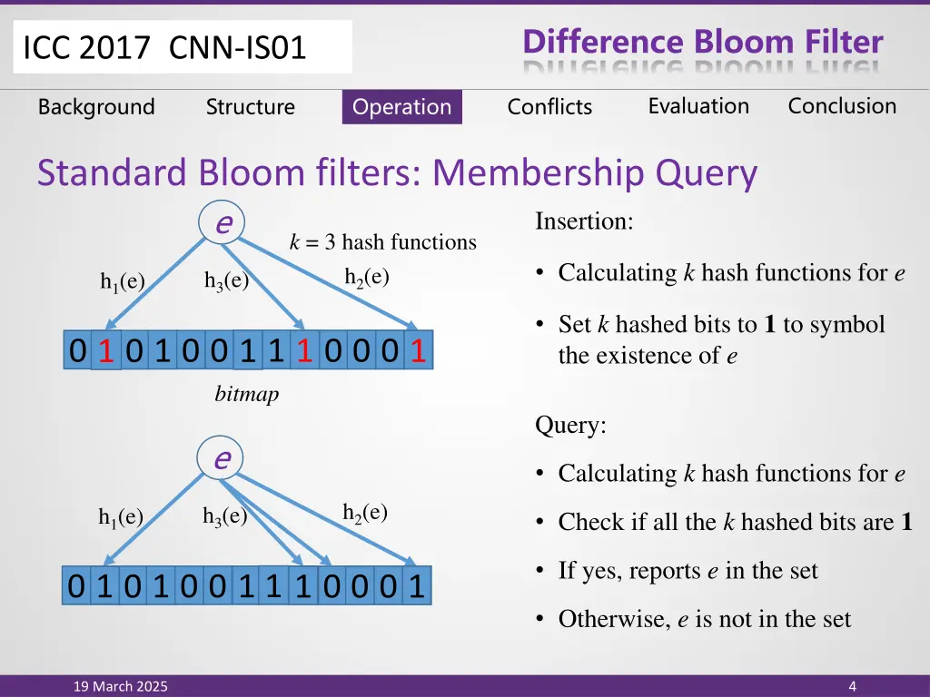 difference bloom filter 2