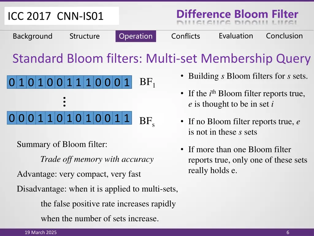 difference bloom filter 4