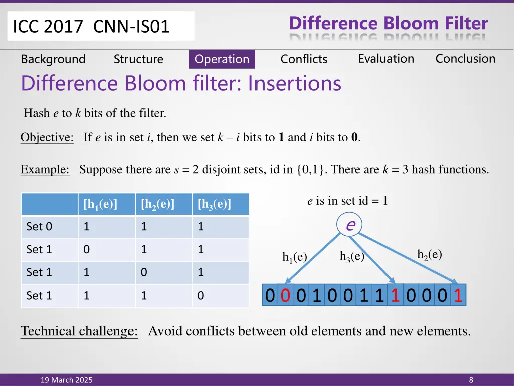 difference bloom filter 6