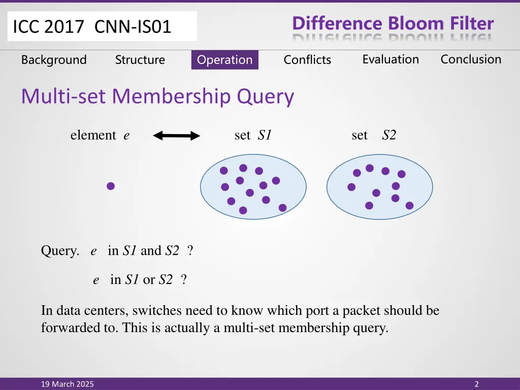 difference bloom filter