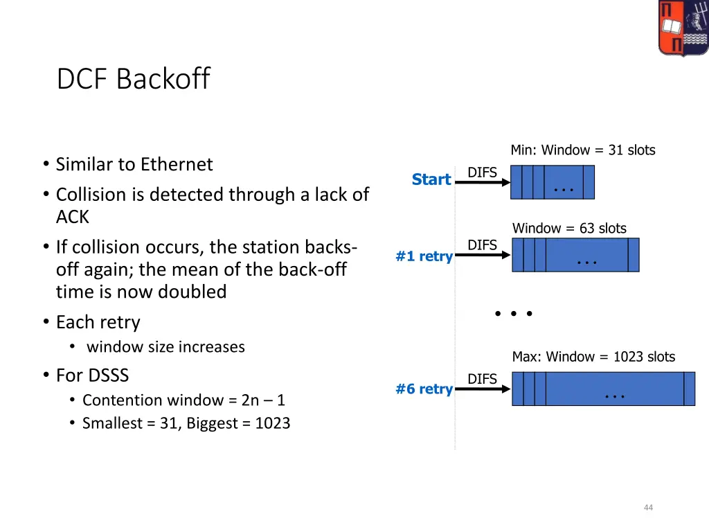 dcf backoff
