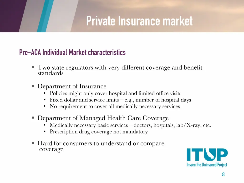 private insurance market 1