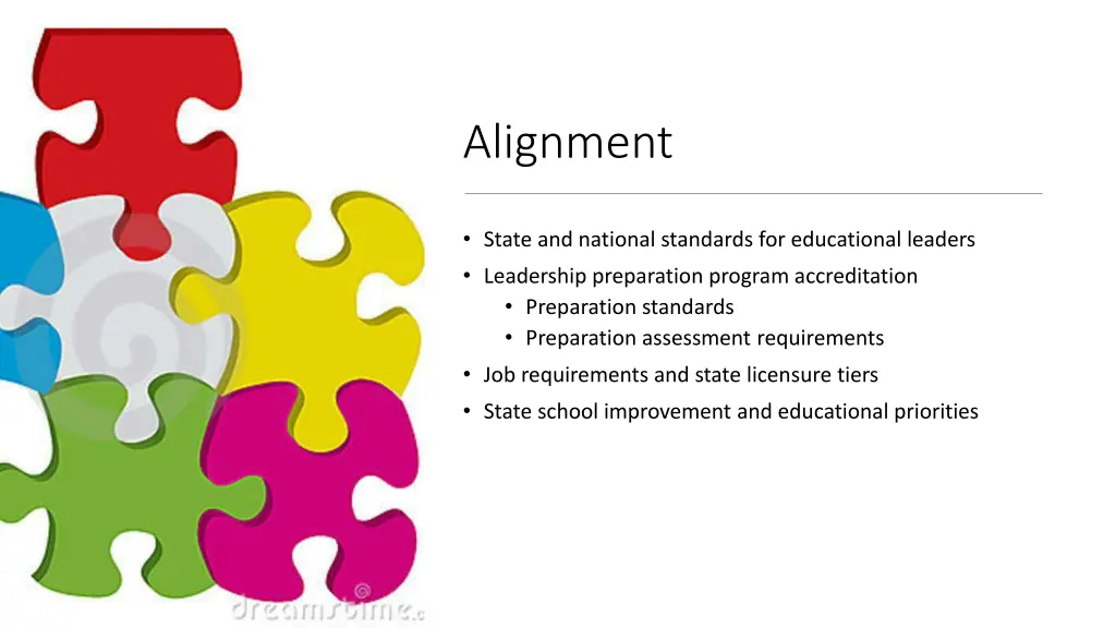 alignment