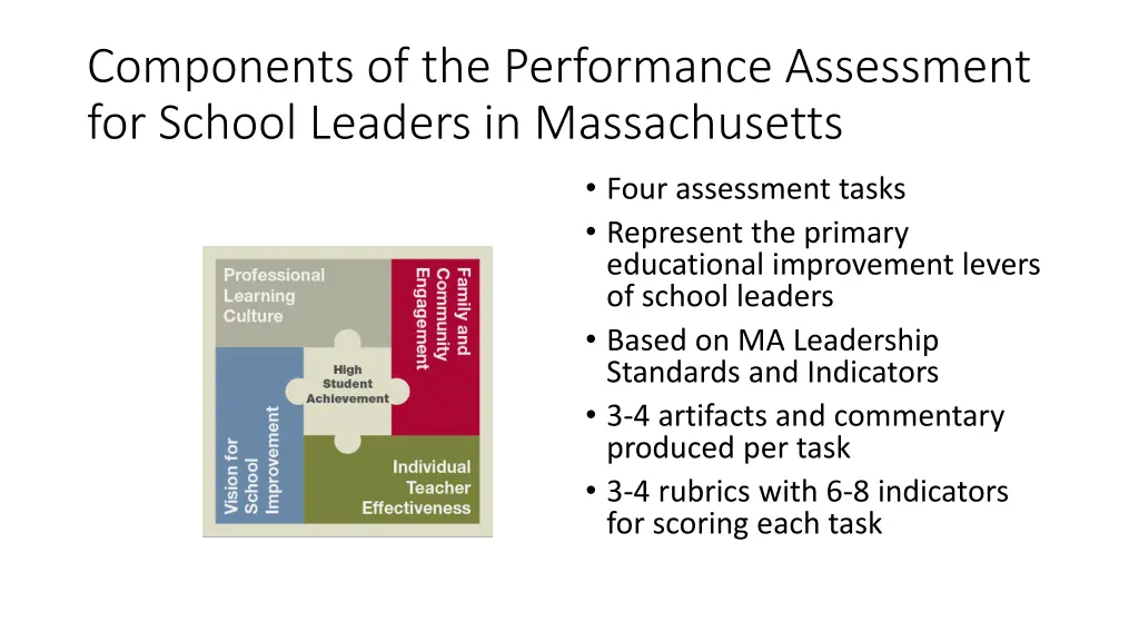 components of the performance assessment