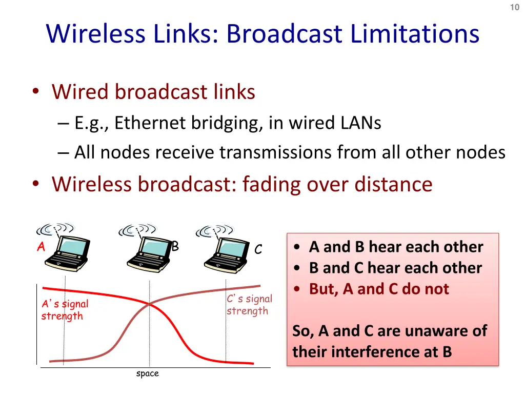 slide10