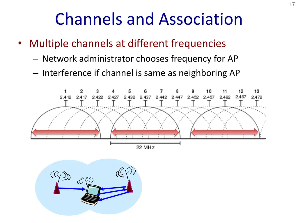 slide17