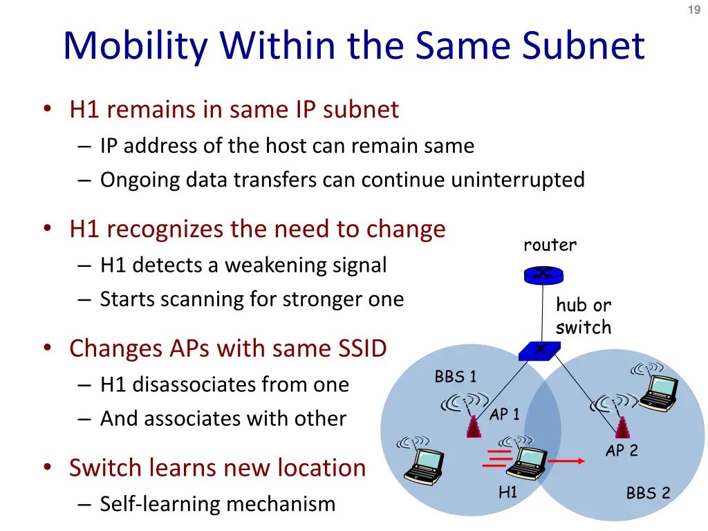 slide19