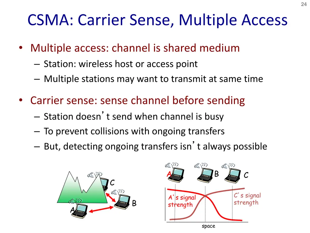 slide24