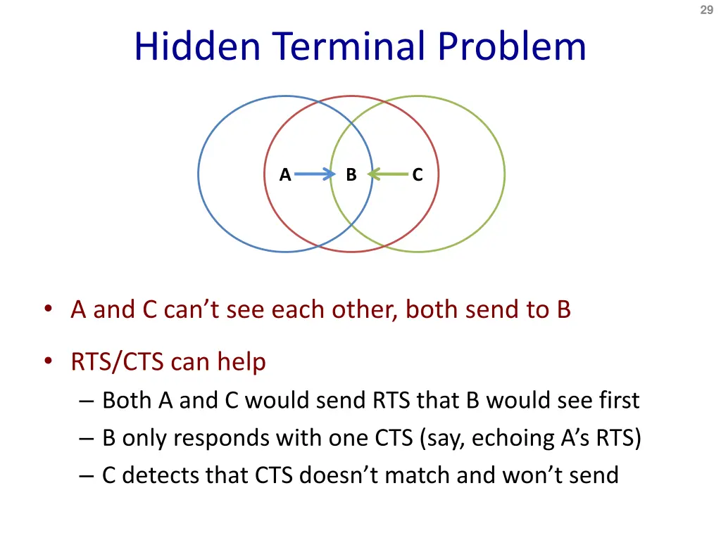 slide29