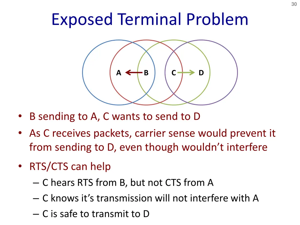 slide30