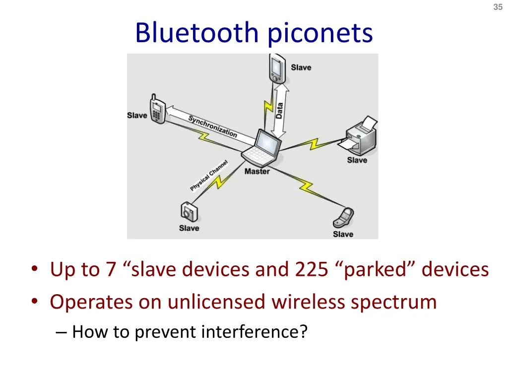 slide35