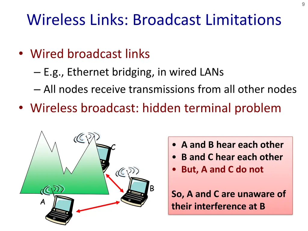 slide9