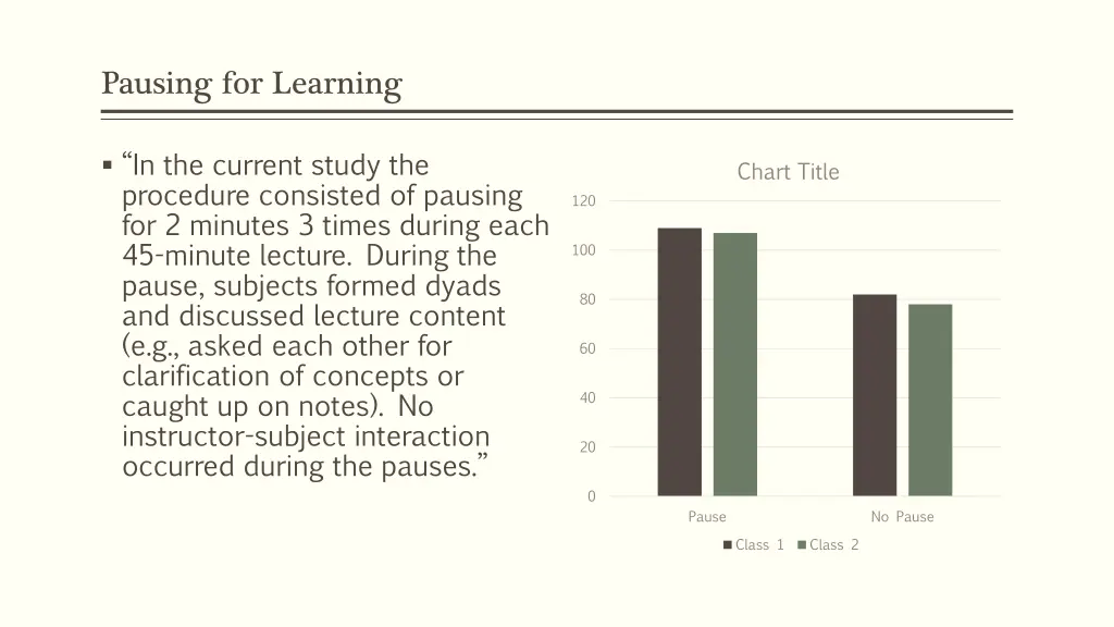 pausing for learning