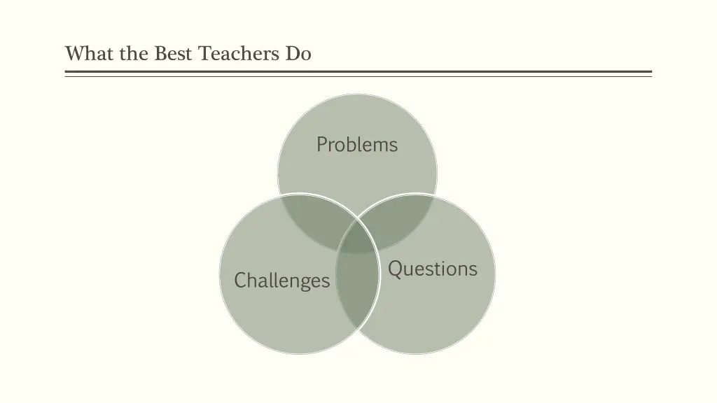 what the best teachers do