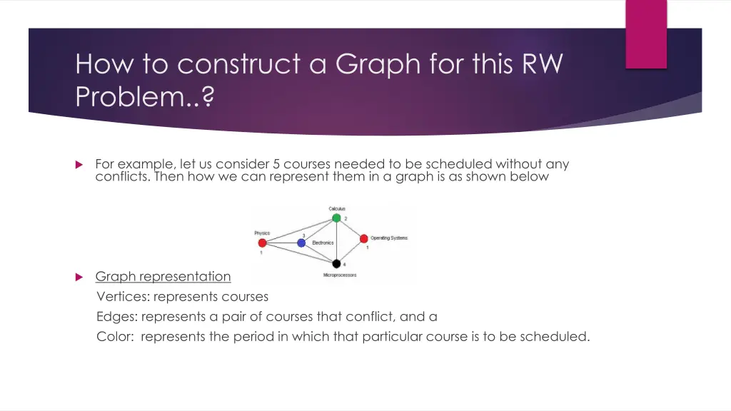 how to construct a graph for this rw problem