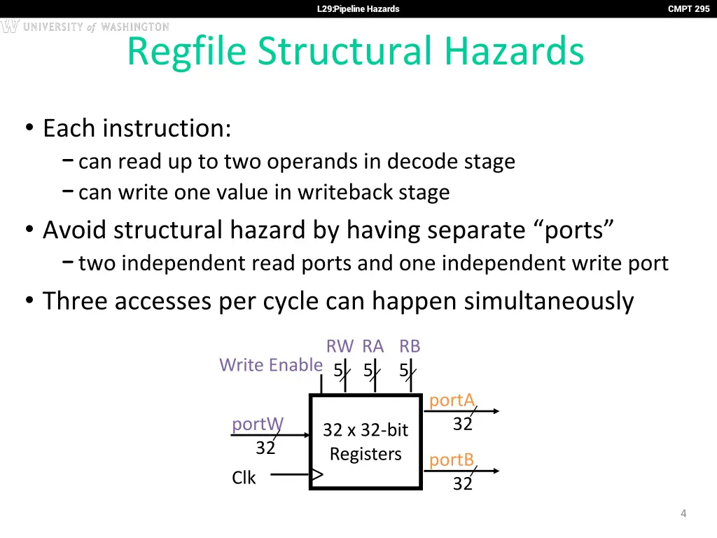 l29 pipeline hazards 3