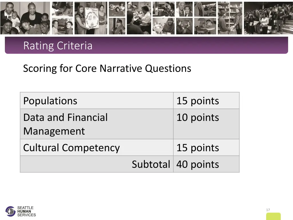 rating criteria