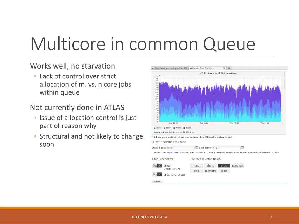 multicore in common queue