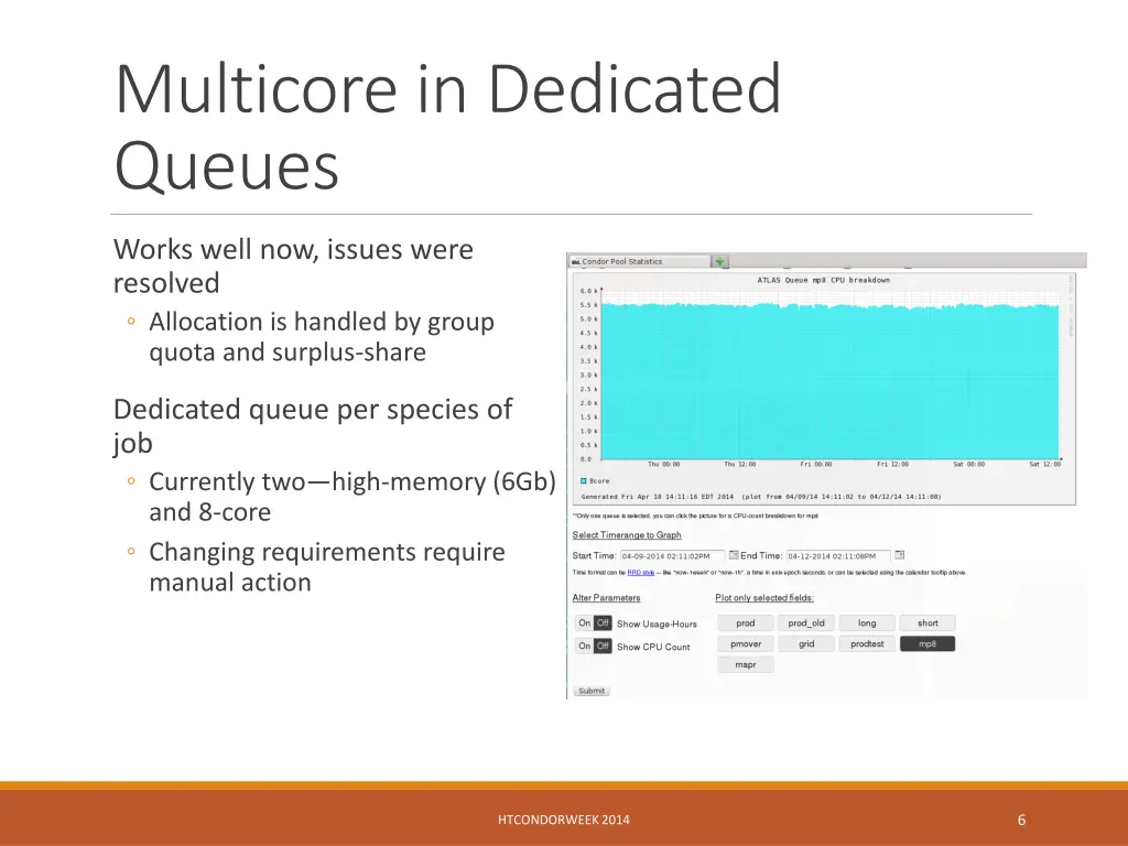 multicore in dedicated queues
