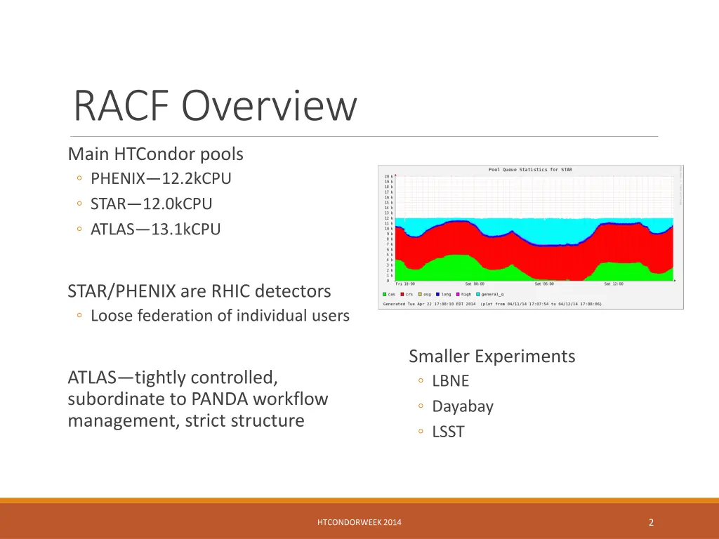 racf overview