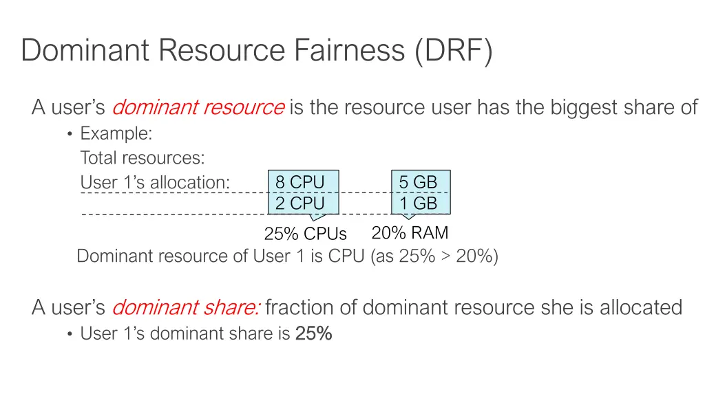 dominant resource fairness drf
