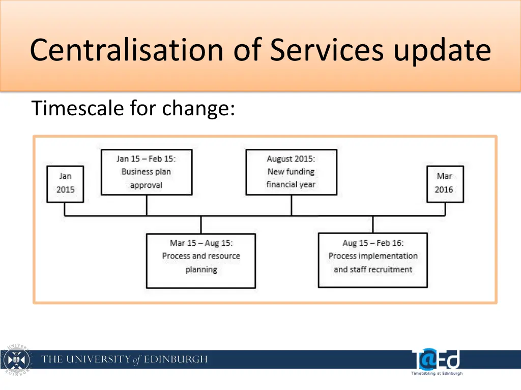centralisation of services update 2