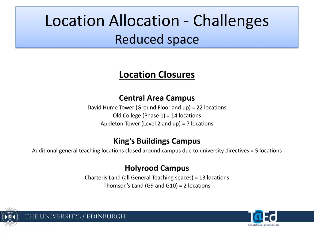 location allocation challenges reduced space