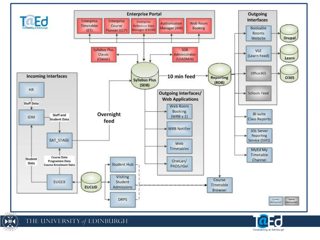 slide13