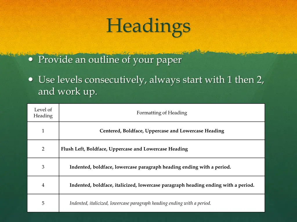 headings