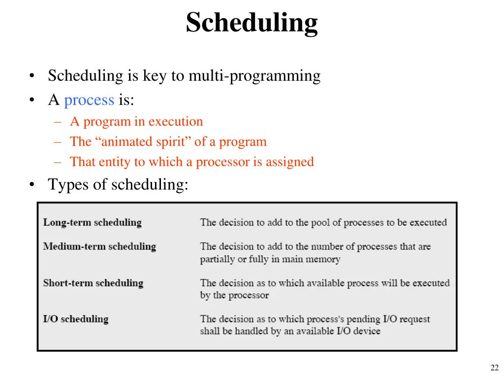 scheduling
