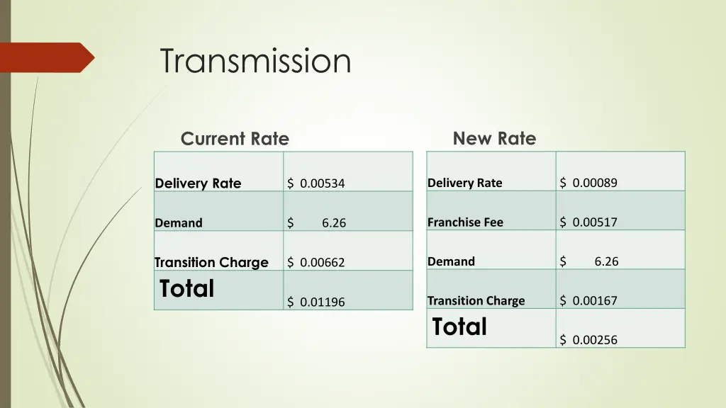 transmission