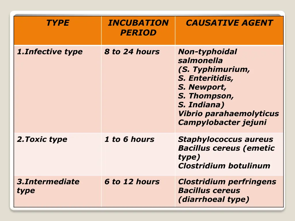 slide6