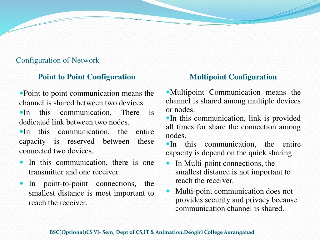 configuration of network