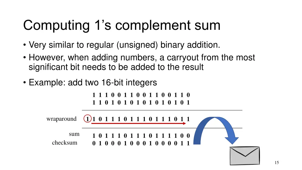 computing 1 s complement sum