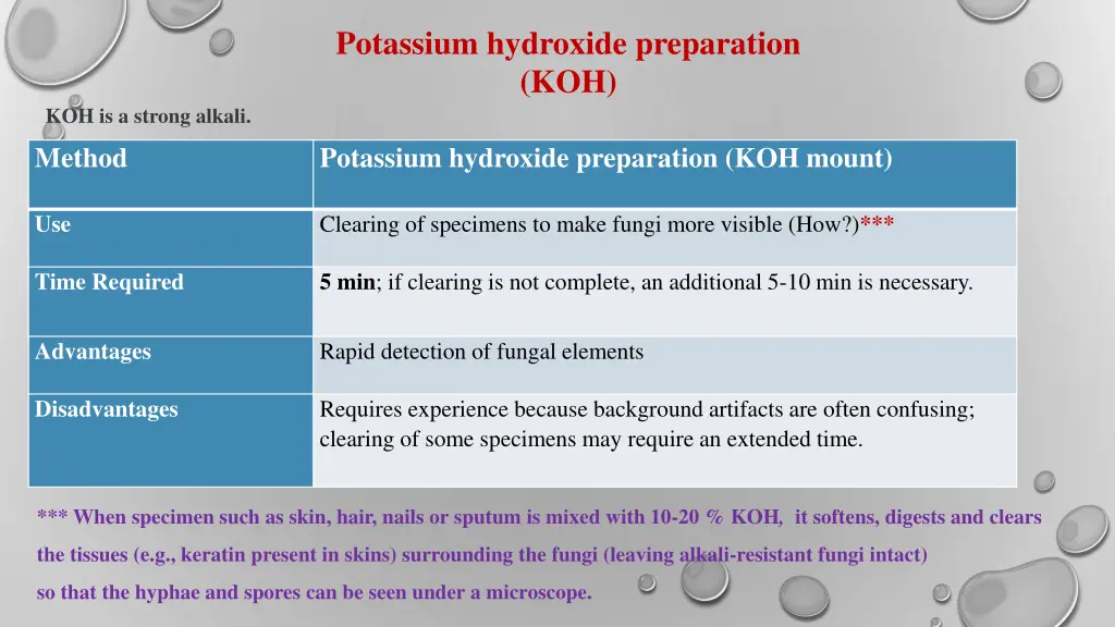 potassium hydroxide preparation koh