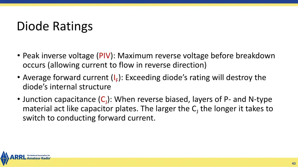 diode ratings