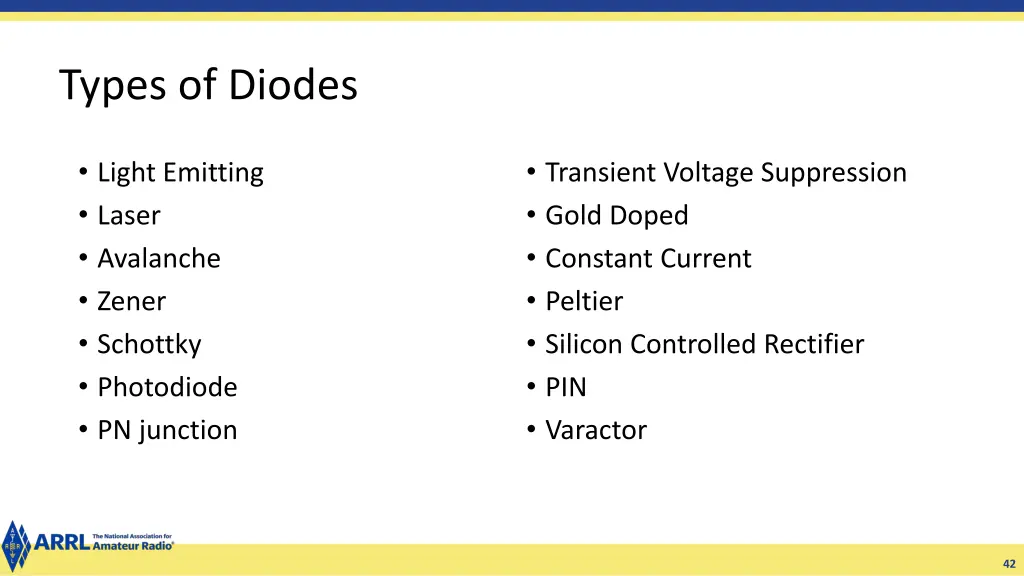 types of diodes