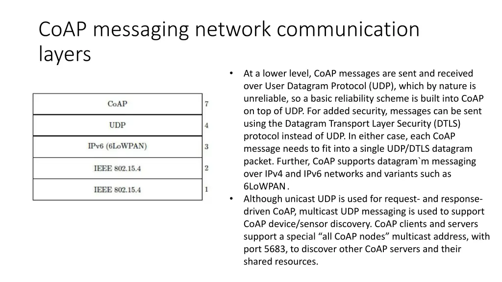 coap messaging network communication layers