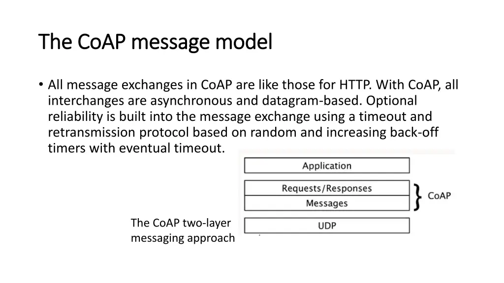 the coap message model the coap message model