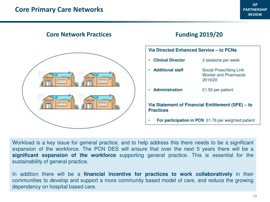 slide13
