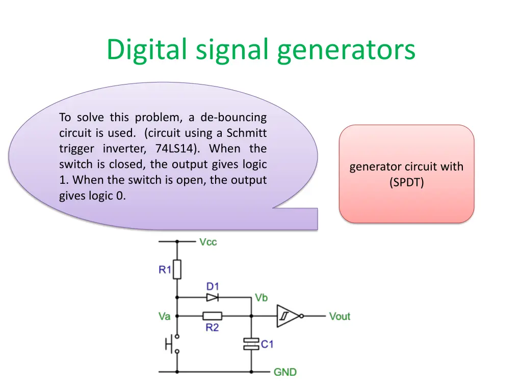 digital signal generators