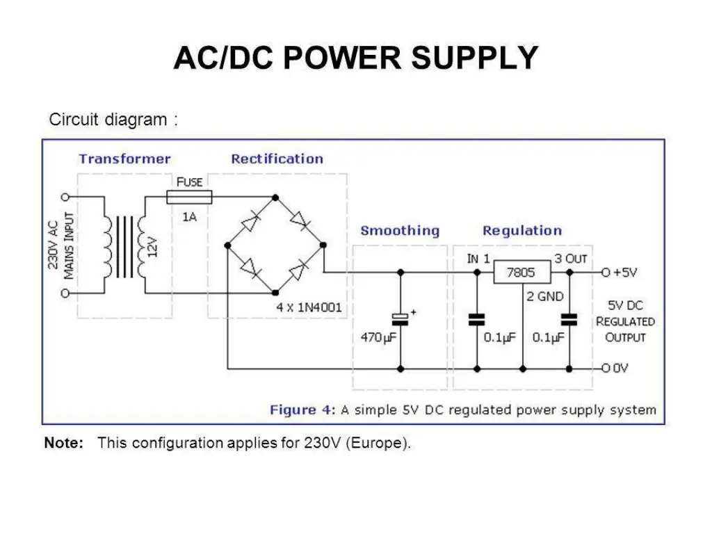 slide3