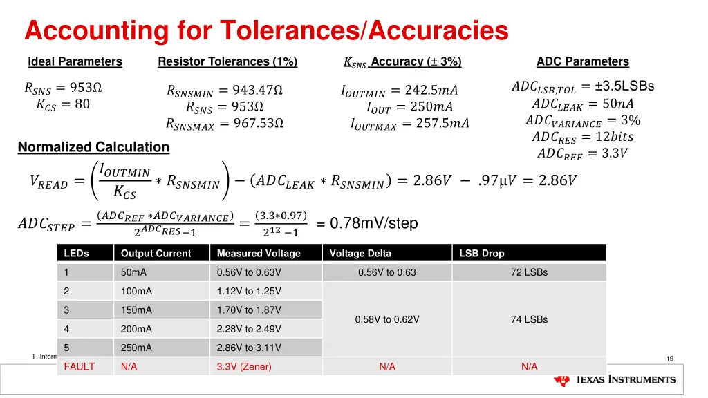 accounting for tolerances accuracies