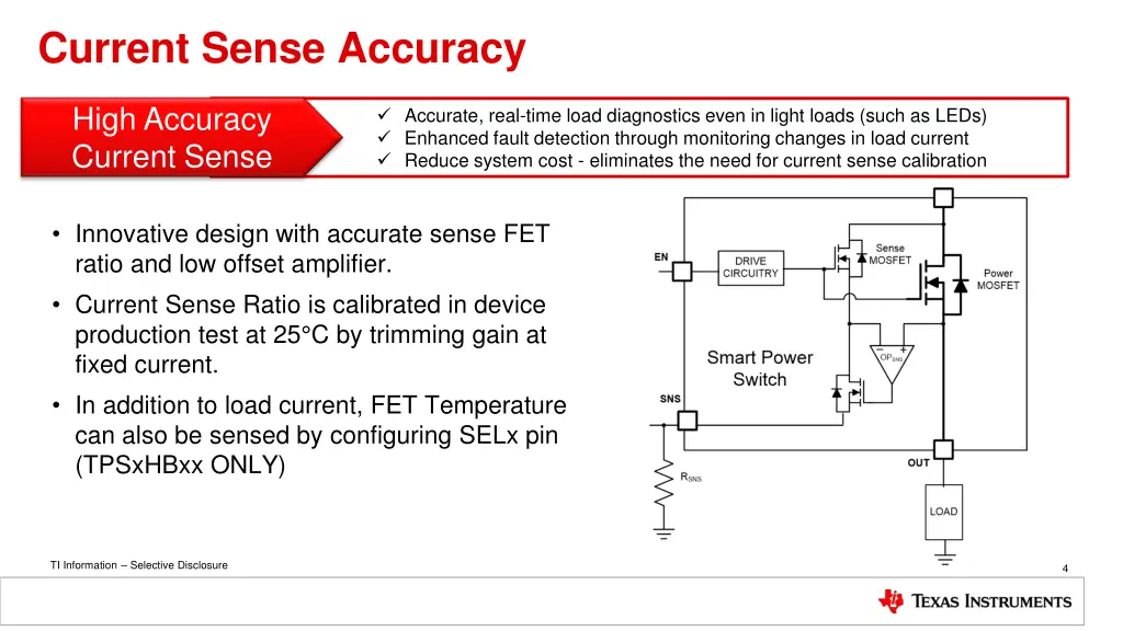 current sense accuracy