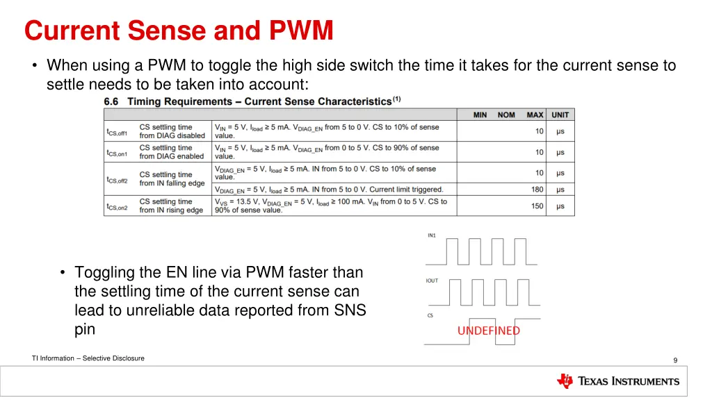 current sense and pwm