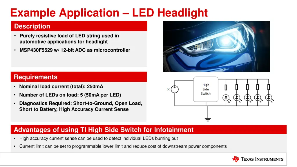 example application led headlight description