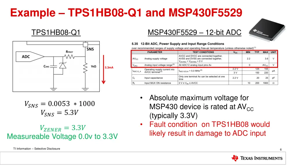 example tps1hb08 q1 and msp430f5529