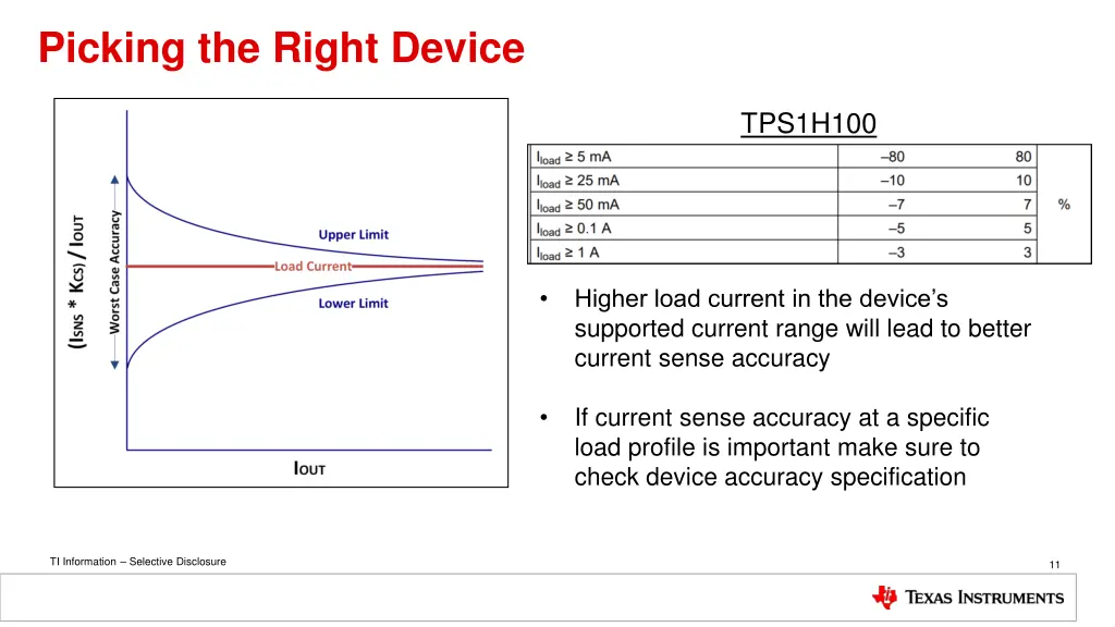 picking the right device